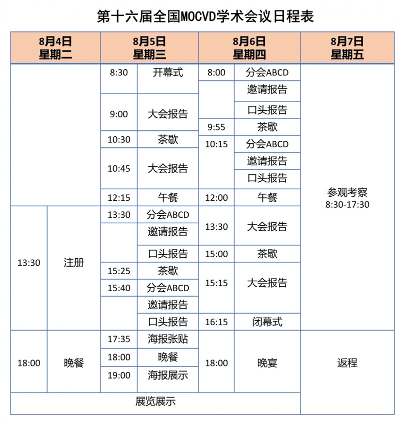 第十六屆全國MOCVD學(xué)術(shù)會(huì)議日程表_1