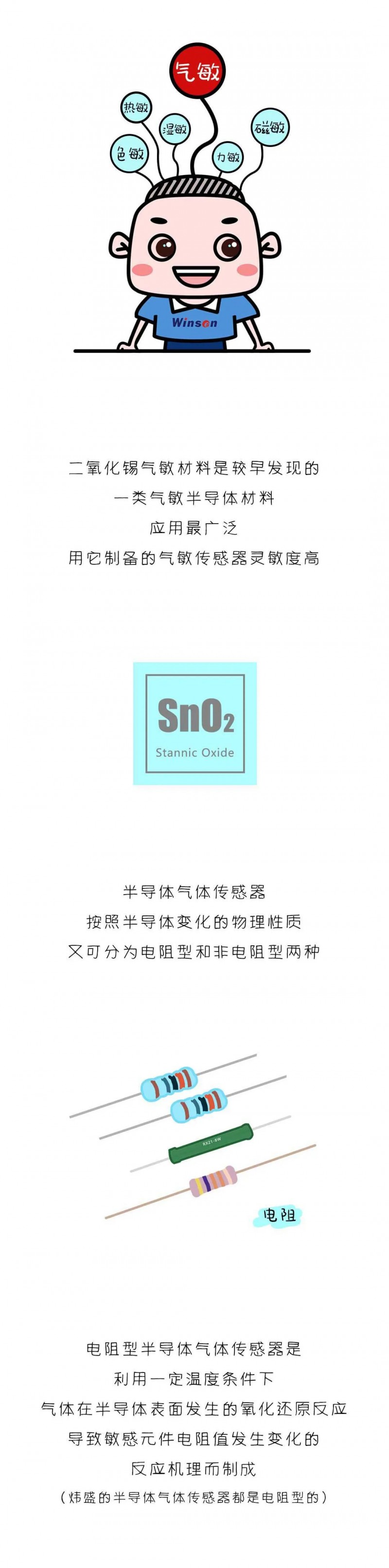 看完這篇漫畫(huà)，我才真正了解半導(dǎo)體傳感器！