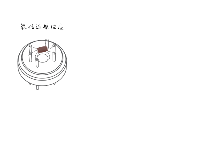 看完這篇漫畫(huà)，我才真正了解半導(dǎo)體傳感器！