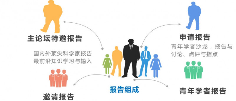 點(diǎn)擊打開原圖