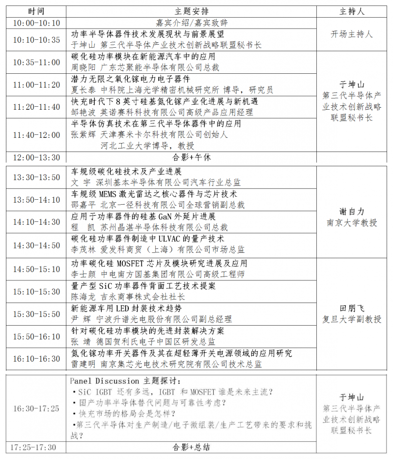 點(diǎn)擊打開原圖 最新日程