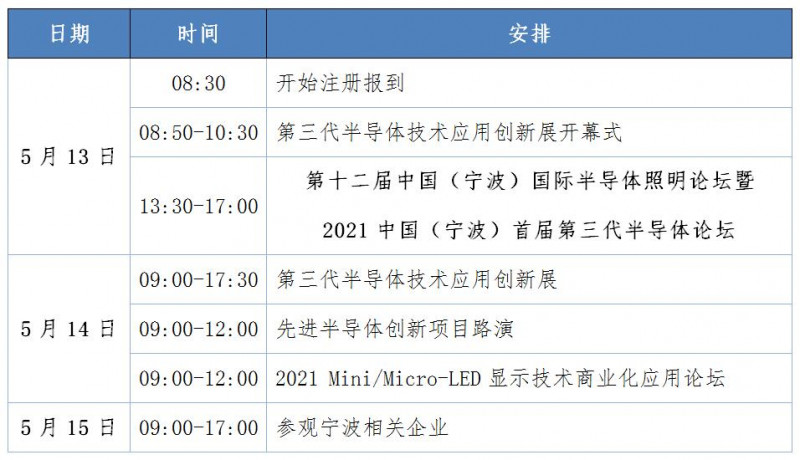 點(diǎn)擊打開原圖