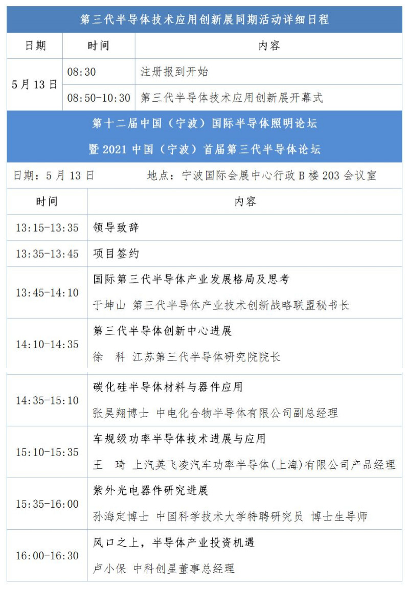 點(diǎn)擊打開原圖 最新日程