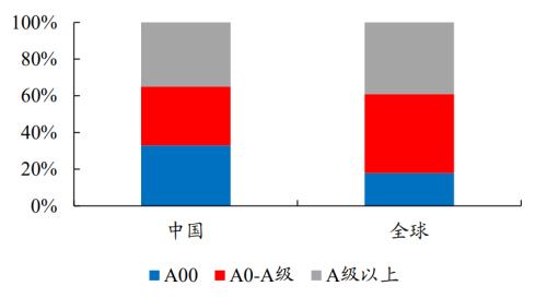 新能源車時代，功率半導體乘風而起 | 開源證券電子