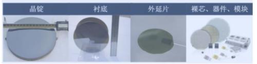 新能源車時代，功率半導體乘風而起 | 開源證券電子