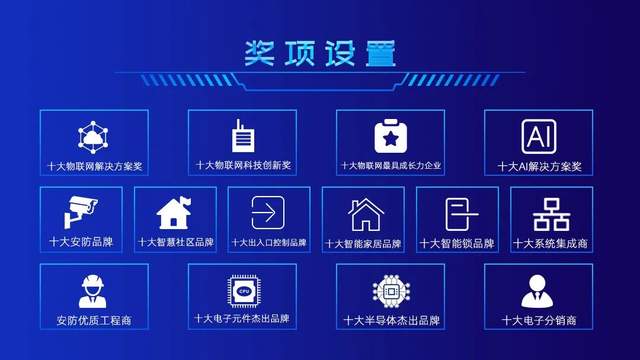智能物聯(lián)黃金十年已至，價值新風(fēng)口在哪里？（內(nèi)附商機指南）
