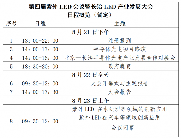長(zhǎng)治紫外會(huì)議日程概覽