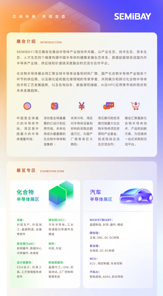 SEMiBAY/灣芯展| 800+展商齊聚化合物半導(dǎo)體技術(shù)暨應(yīng)用展覽會，10月15-18日深圳見！