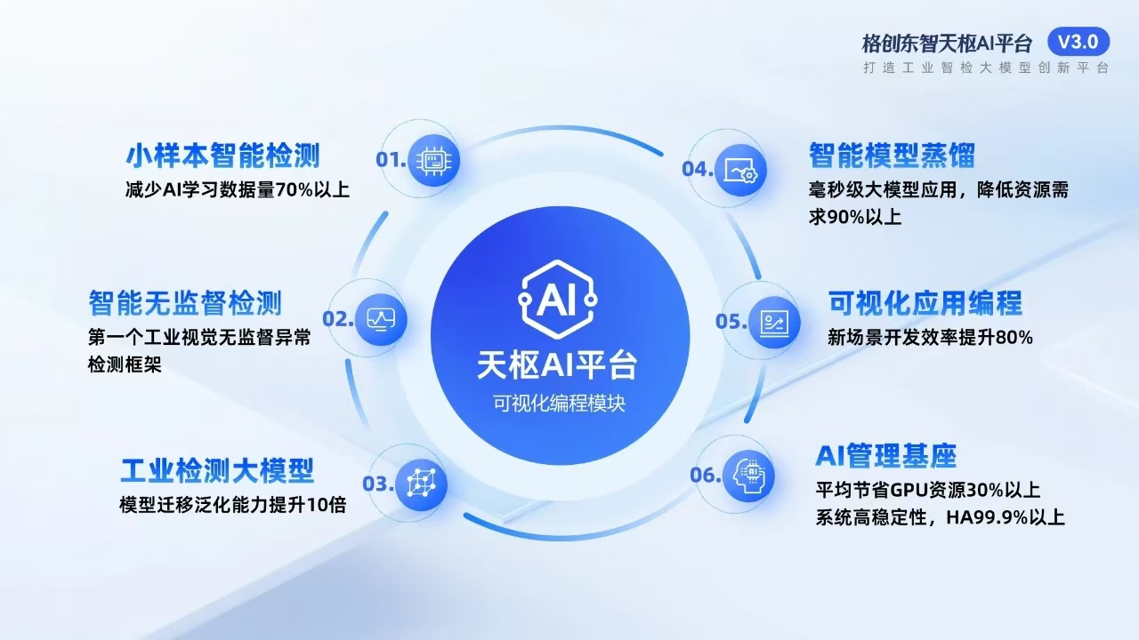 http://www.vipanp.cn/file/upload/202409/20/163930852.jpg