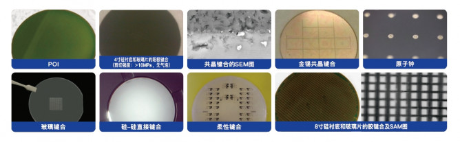 鍵合機應用結(jié)果