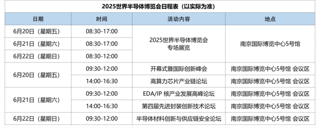 2025世界半導(dǎo)體博覽會(huì)6月20-22日再聚南京：解碼新生態(tài)，共話新機(jī)遇