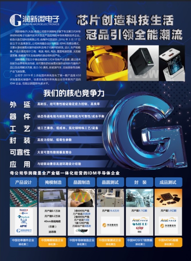 潤新微廣告